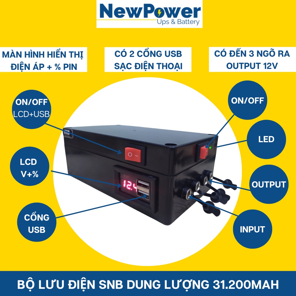 Bộ lưu điện gia đình 31.200mAh, sạc nhanh cho điện thoại, UPS 12V dùng cho camera,wifi..mới 100%,BH 12th