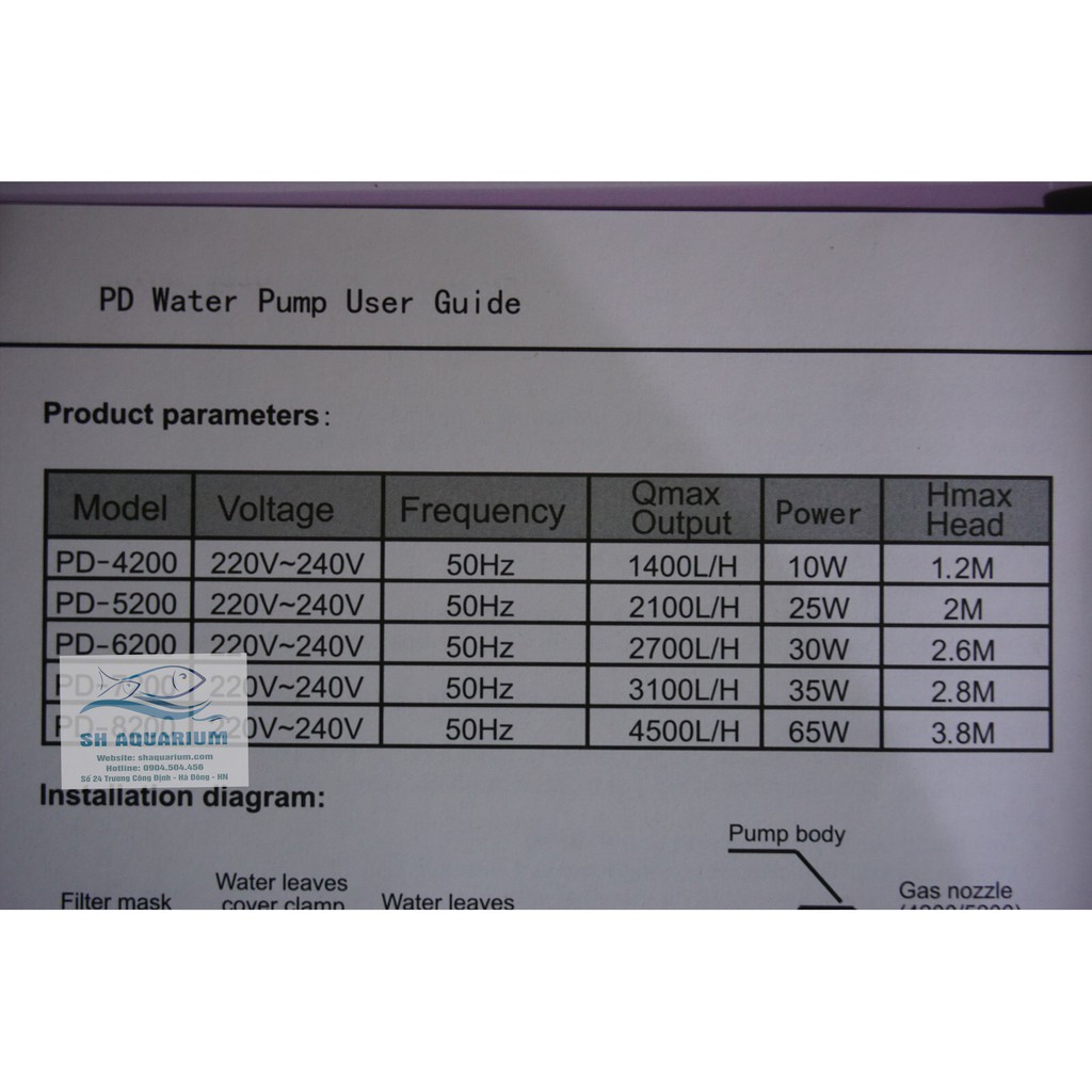 MÁY BƠM PERIHA PD 4200, PD 5200, PD 6200, PD 7200, PD 8200