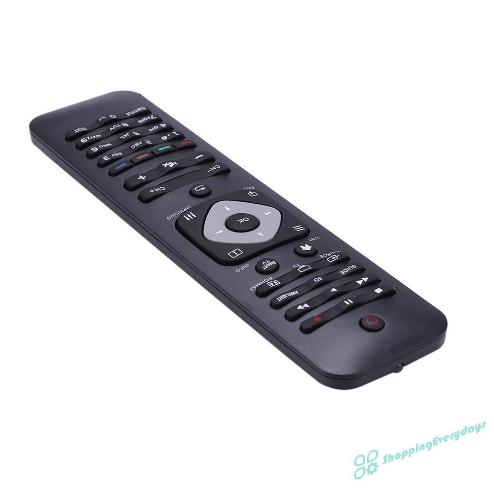 Remote điều khiển thay thế cho TV Philips 24225