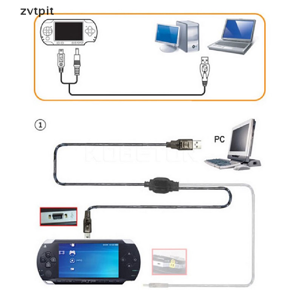 Dây Cáp Sạc USB 2 Trong 1 Cho PSP 2000 3000