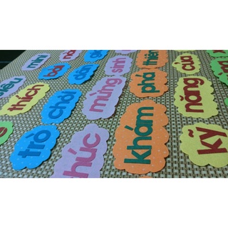 Tên góc - trang trí mầm non