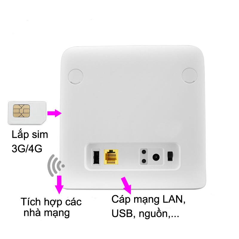 [Mã 159ELSALE hoàn 7% đơn 300K] Bộ Phát Wifi 4G ZTE MF253S - Cục Phát Wifi Di Động ZTE Kết Nối 32 Thiết Bị