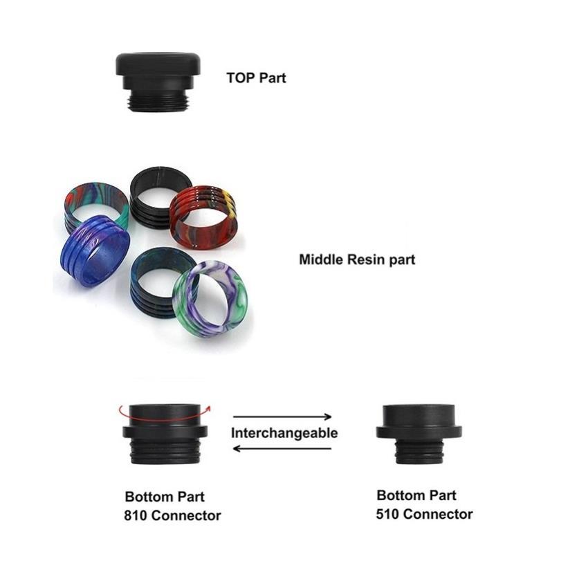 Bộ Phận Thay Thế Thủ Công Giải Trí