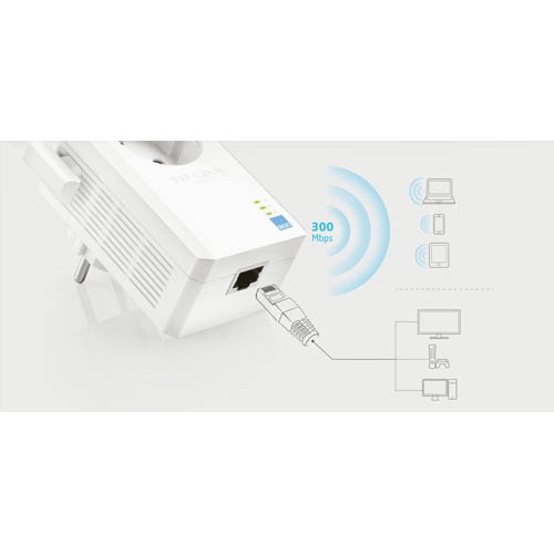 Bộ kích sóng wifi  cao cấp TP-Link TL- WA 860RE Tốc độ N300Mbps- Hàng chính hãng bảo hành 24 tháng