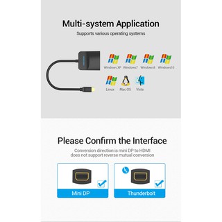 CÁP CHUYỂN ĐỔI MINI DISPLAYPORT SANG HDMI VENTION HBCBB
