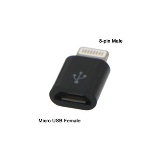 Dây cáp chuyển đổi cổng lightning sang Micro USB và Lighting cho iPhone