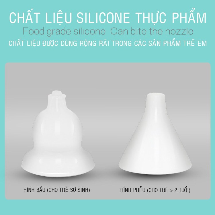Máy Hút Mũi Điện Tử Đầu Mềm Cho Bé