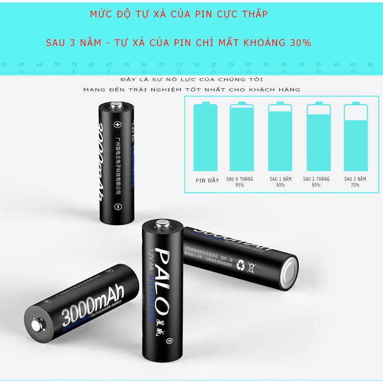 Vỉ 04 viên Pin sạc, pin Ni-mh dung lượng cao micro karaoke 3000mAh, pin tiểu sạc chuyên mic không dây (PALO-trắng)