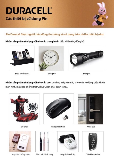 Pin Duracell Combo 6 vỉ