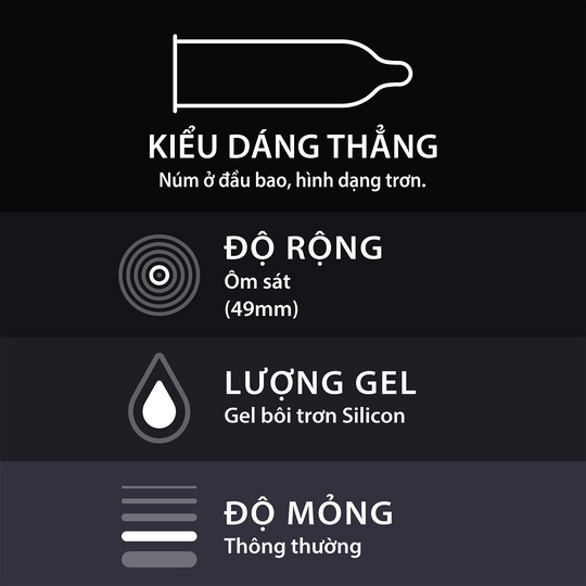 Bao cao su Durex Kingtex hộp 12 cái