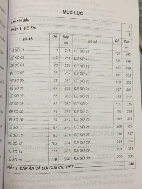 Sách - Hướng dẫn giải chi tiết 30 Đề minh hoạ ôn thi THPT Quốc gia môn Địa lí 2019