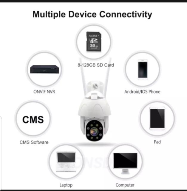 Camera Yoosee ngoài trời xoay 360 độ Ptz, fhd1080 chuẩn 2.0mp ban đêm có màu | BigBuy360 - bigbuy360.vn