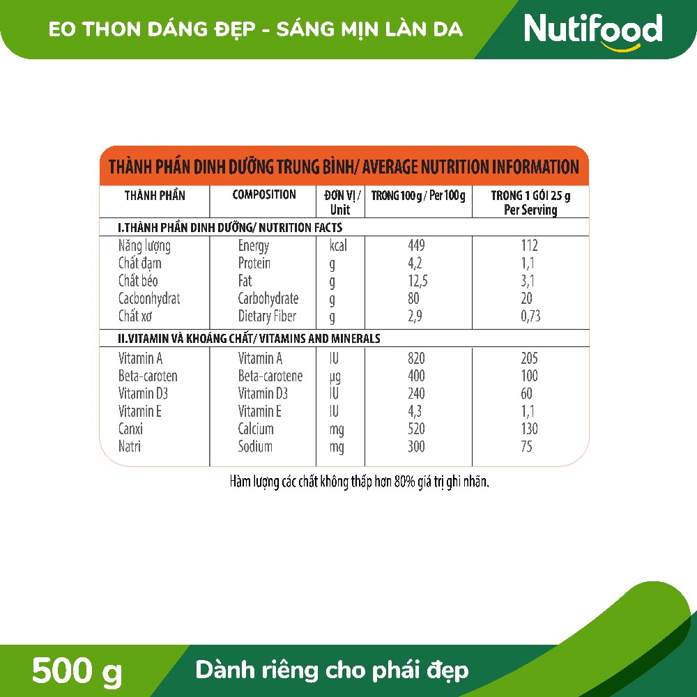 Ngũ cốc dinh dưỡng NutiFood (Gấc 20 gói x 25gr)