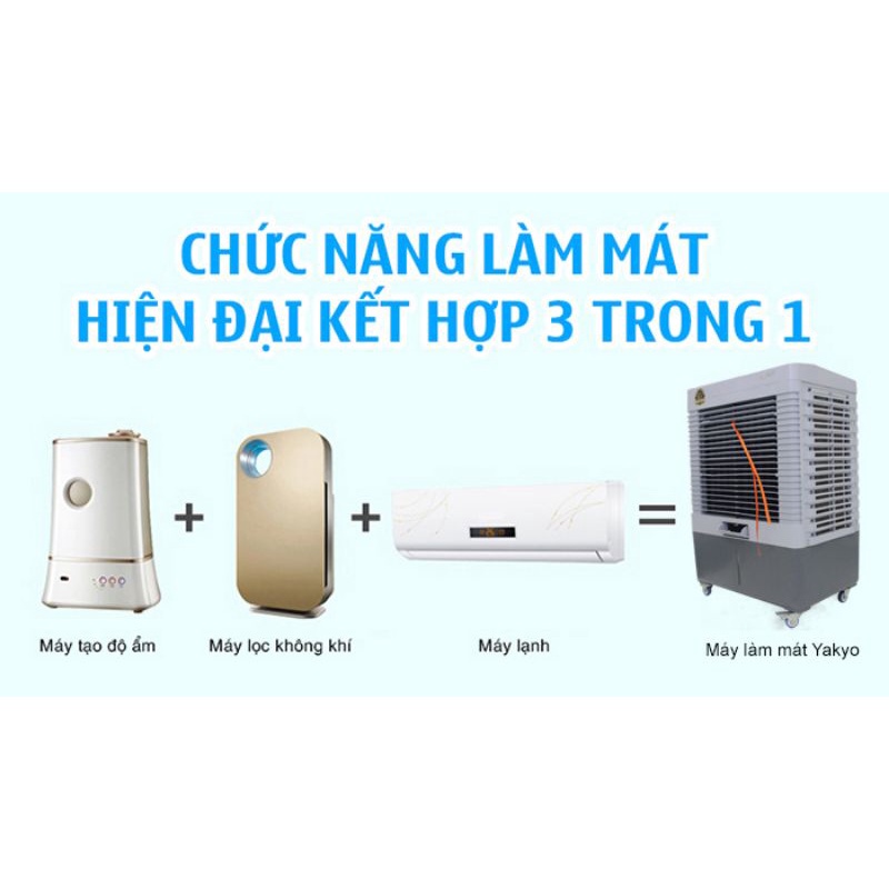 Quạt điều hoà/ máy làm mát không khí Yakyo TP4500 cũ