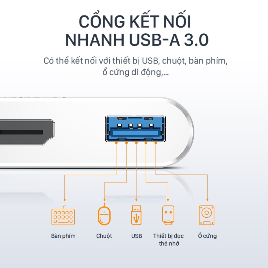 USB HUB Type-C ROBOT HT430 Bộ Chuyển Đổi 3 Trong 1 Type-C Sang USB C HDMI USB Sạc Nhanh PD