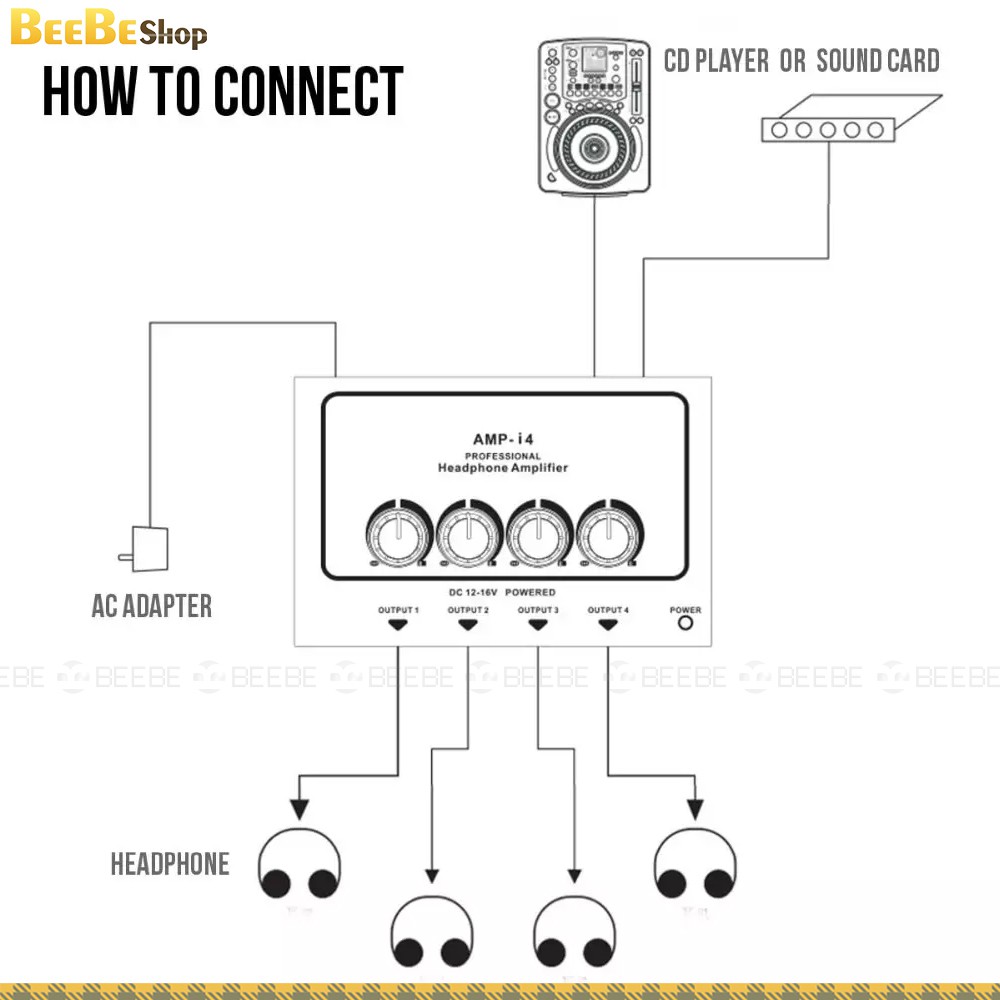 ICKB AMP I4 - Bộ Chia Tai Nghe Chuyên Nghiệp 4 Cổng Kép, Dùng Cho 8 Headphones