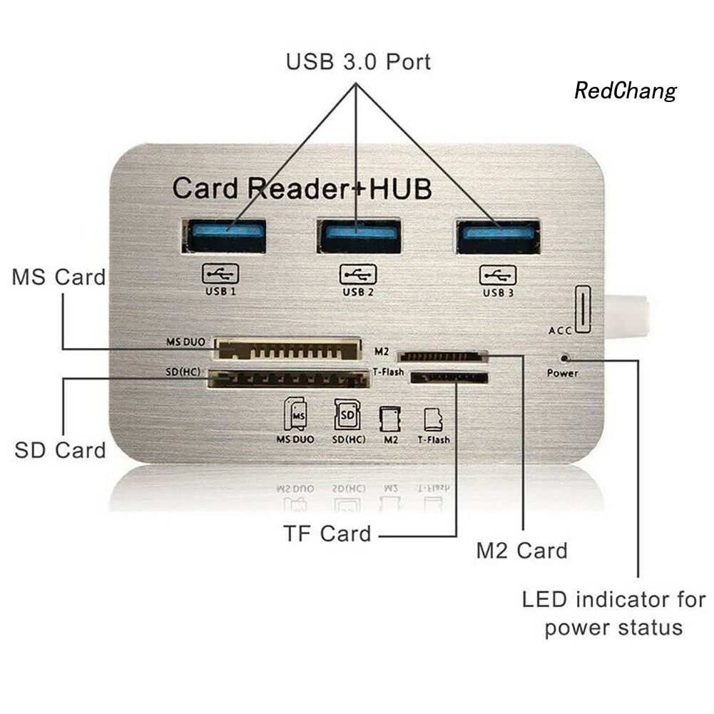 -SPQ- Multi-in-1 3 Ports USB 3.0 High Speed Hub Adapter with MS SD M2 TF Card Reader