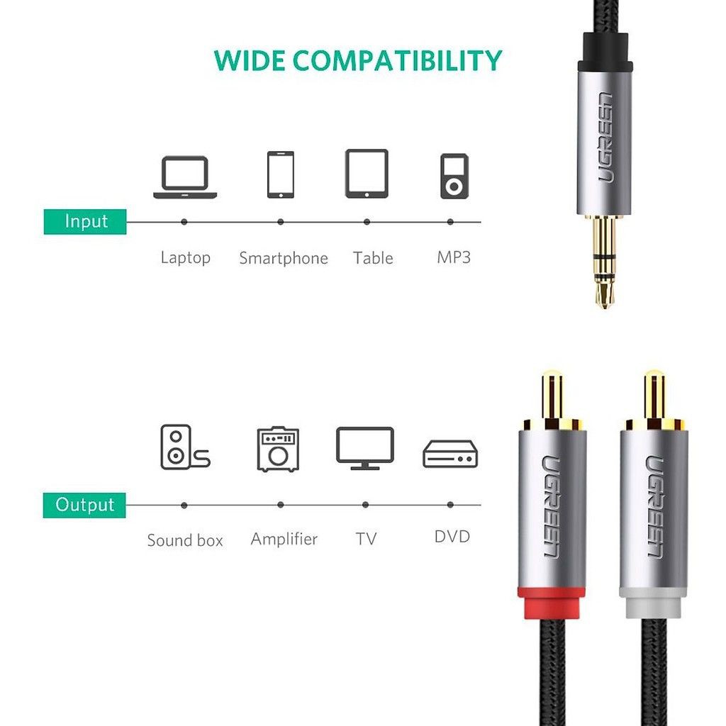 Cáp Audio 3.5mm sang 2 đầu RCA Ugreen 40843 dài 2m cao cấp - Hàng chính hãng bảo hành 18 tháng