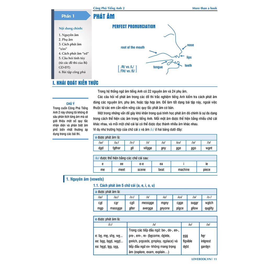 Sách Công Phá Tiếng Anh 2