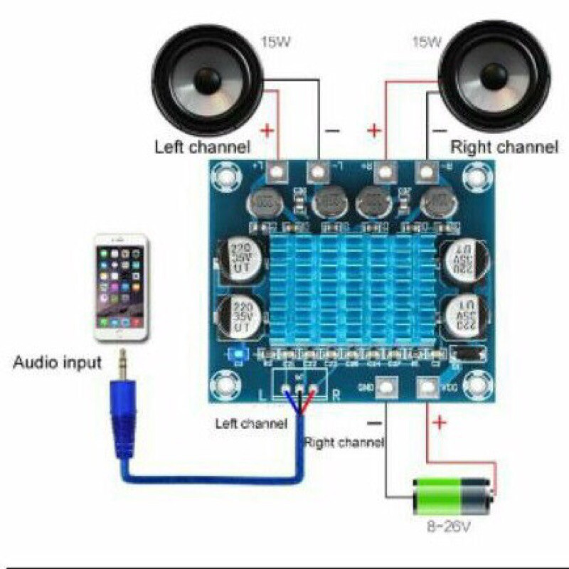 ✅MẠCH KHẾCH ĐẠI ÂM THANH KĨ THUẬT SỐ 2 KÊNH 8-26V 60W