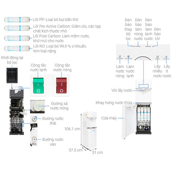 TWP-W1643SV(W) - Máy Lọc Nước RO Có Chức Năng Nóng Lạnh TOSHIBA TWP-W1643SV (W)