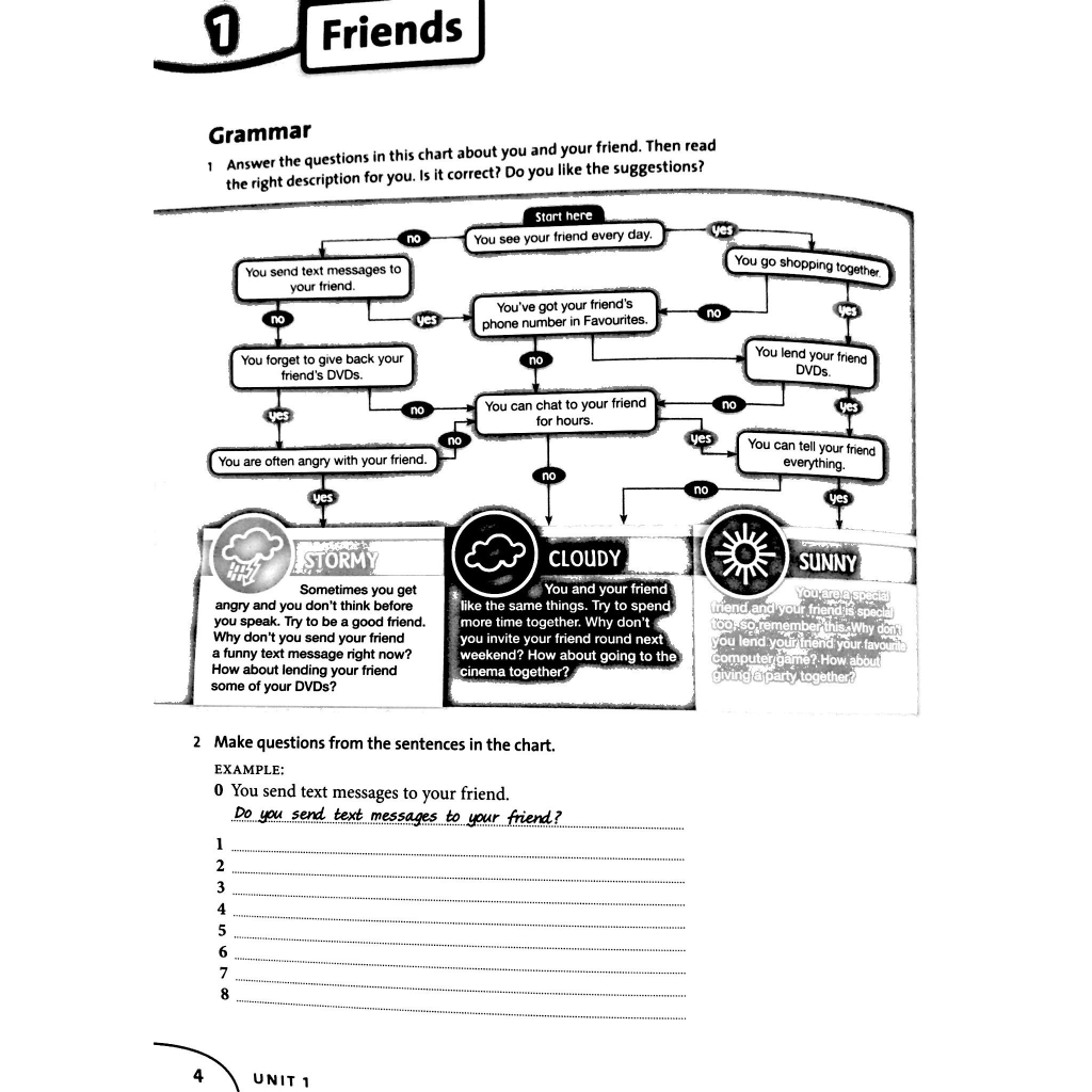 Sách - Objective Key Workbook With Answers Vietnam Edition 2