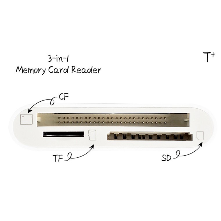 Đầu đọc thẻ 3 in 1 TF, SD, CF Type C cho Mac, Điện thoại