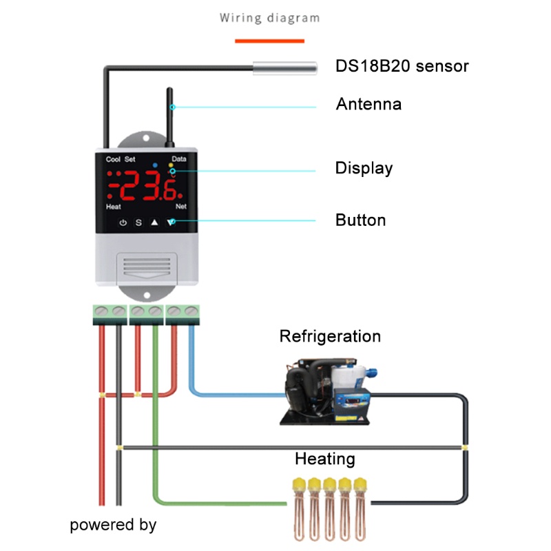 Máy Sưởi Bể Cá Kết Nối WIFI DS18B20 110V-230VAC 10A