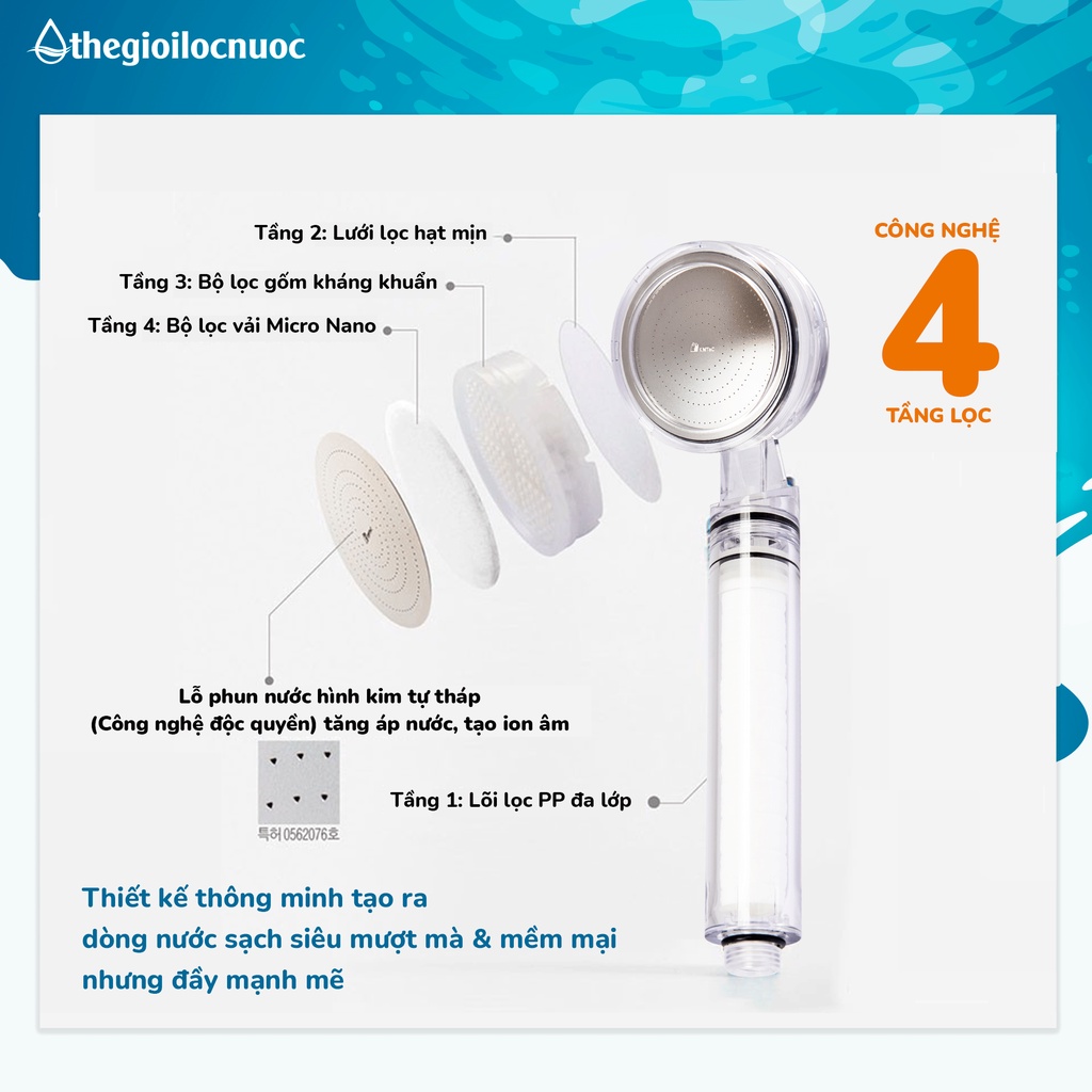 LÕI LỌC THAY THẾ VÒI SEN PURE RAIN