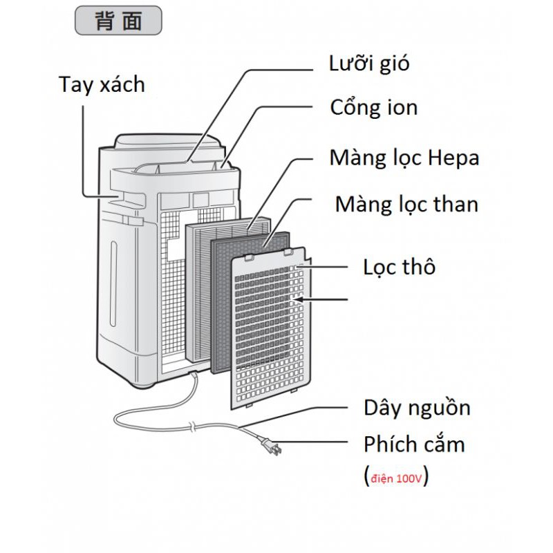 Lọc không khí Nhật nội địa Sharp KC-P50,  KC-J50 mới 100%, có bù ẩm tự động
