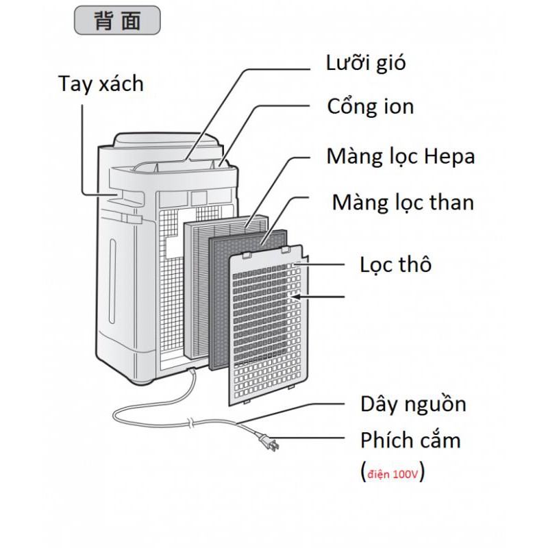 [HOT]Lọc không khí Nhật nội địa Sharp KC-J50-W model 2021 mới 100%, có bù ẩm tự động