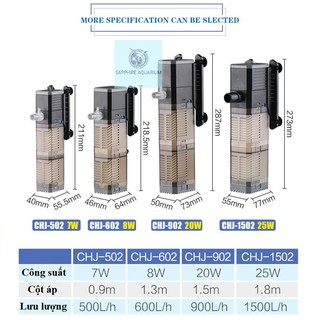 Máy lọc trong bể cá SUNSUN CHJ