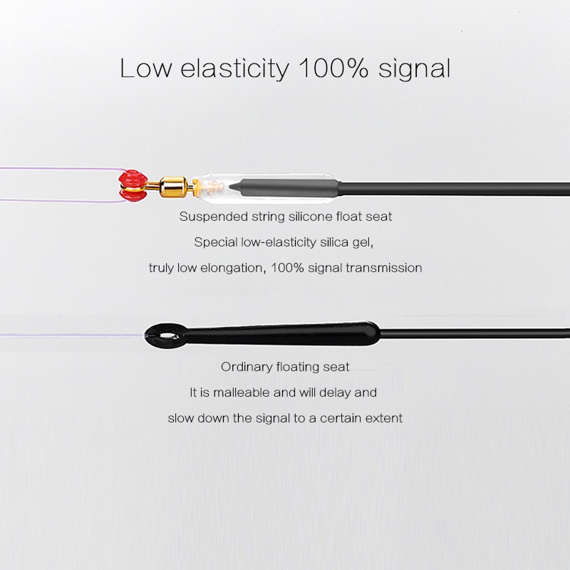 Dụng Cụ Câu Cá Ngoài Trời Phao Nổi Bằng silicone Đầu Đồng Chống Thắt Nút Không Làm Đau Dây Câu Cá Nổi