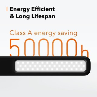 Đèn LED để bàn TaoTronics TT-DL064
