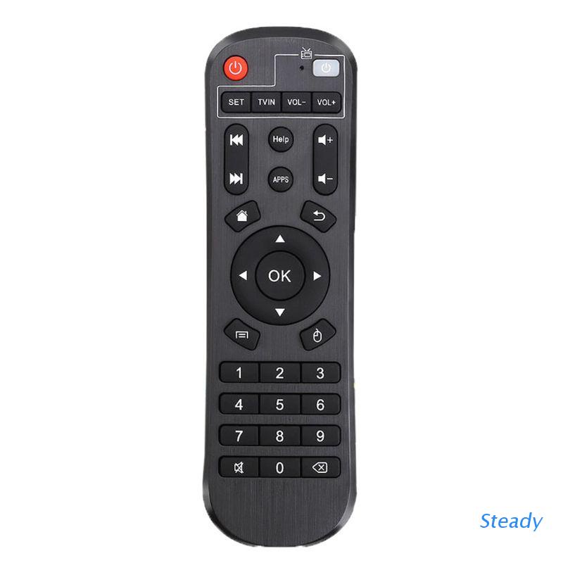 Điều khiển từ xa H96 cho ANdroid TV Box H96/H96 PRO/H96 PRO+/H96 MAX H2/H96 MAX PLUS/H96 MAX X2/X96 MINI/X96