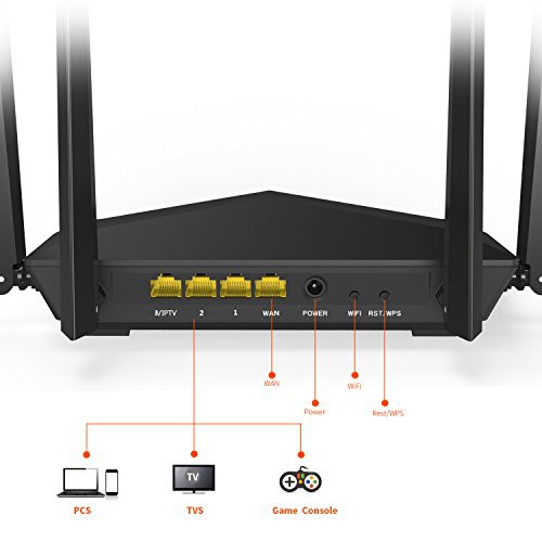 BỘ PHÁT SÓNG WIFI TENDA AC6 Chuẩn AC1200 - HÀNG CHÍNH HÃNG