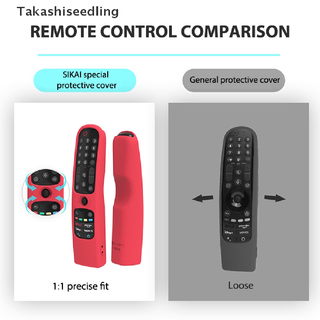 Ốp Lưng Silicon Nhiều Màu Cho LG MR21GA (MR21N,