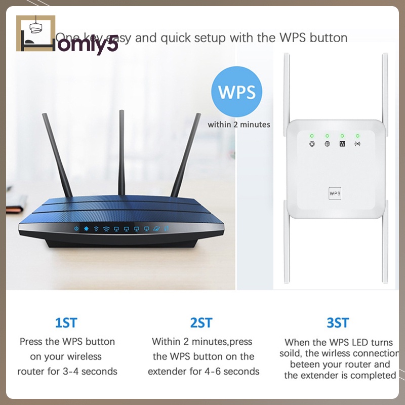 Thiết Bị Tăng Cường Wifi Thông Minh 1200mbps | BigBuy360 - bigbuy360.vn