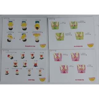 BỘ THẺ RÈN LUYỆN KỸ NĂNG TỰ PHỤC VỤ