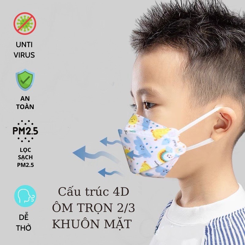 Combo 50 chiếc khẩu trang KF94 trẻ em Lộc Phát cho bé từ 4- 10 tuổi
