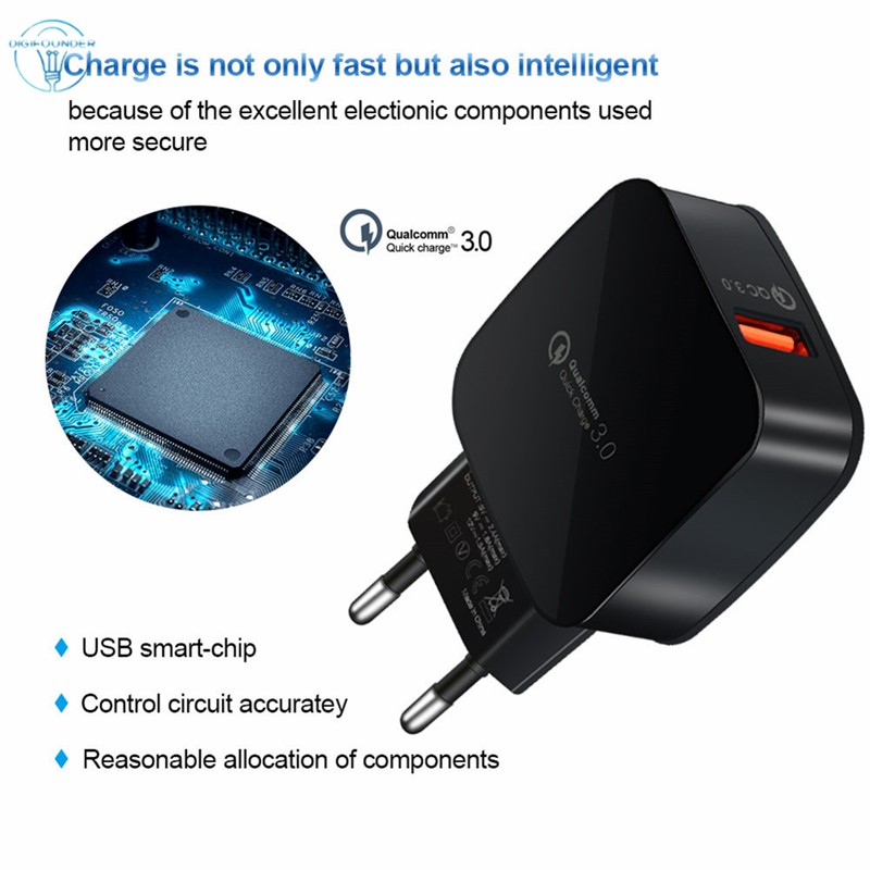 Củ sạc nhanh QC3.0 cổng cắm USB đầu cắm EU US