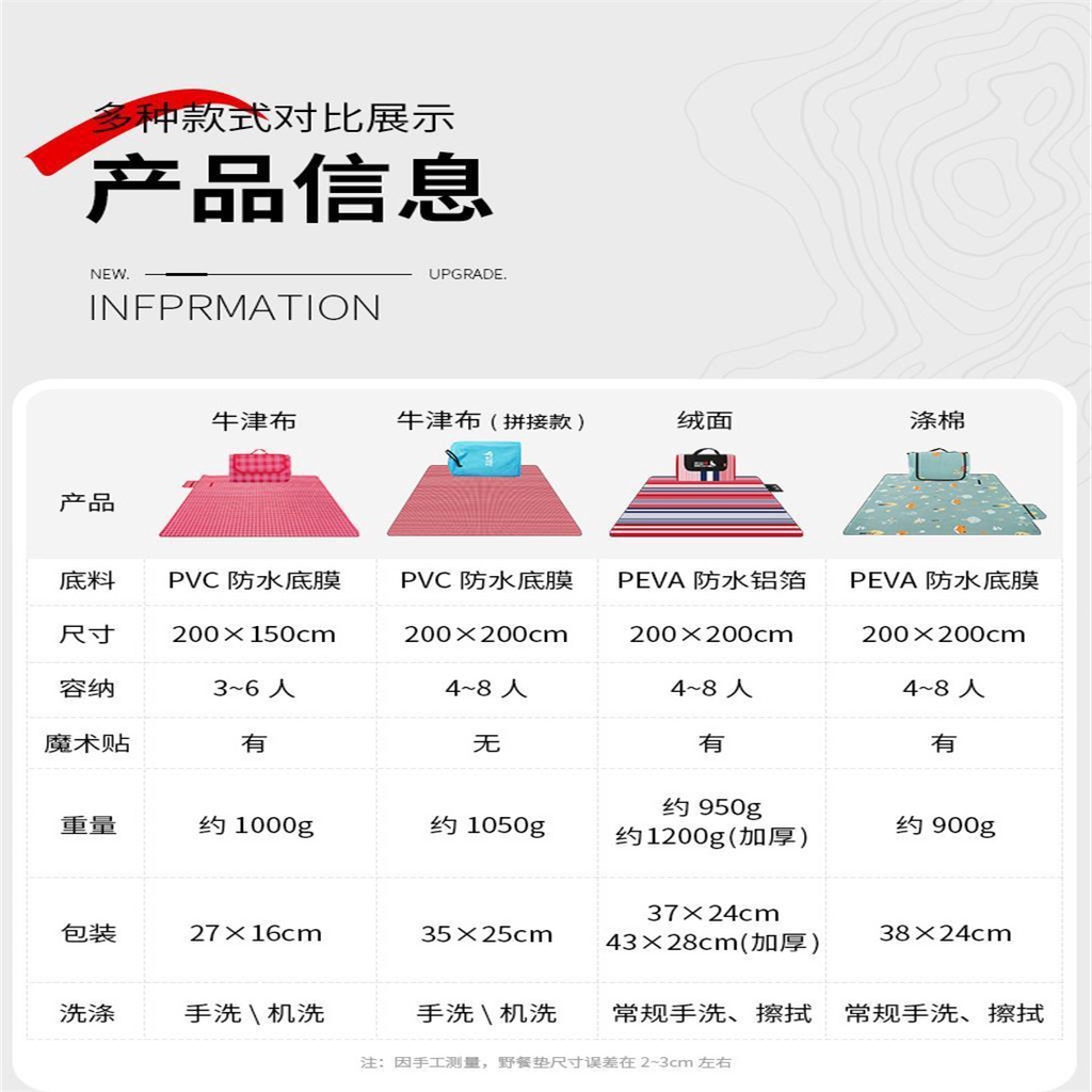 Thảm Trải Dã Ngoại Chống Nước 200*200cm