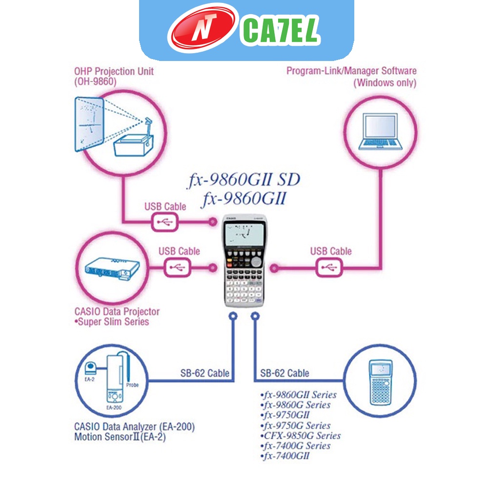 Máy tính CASIO FX 9860GII SD hàng chinh hãng bảo hành 2 năm