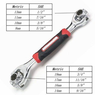 CỜ LÊ ĐA NĂNG 48 IN 1 TIGER WRENCH