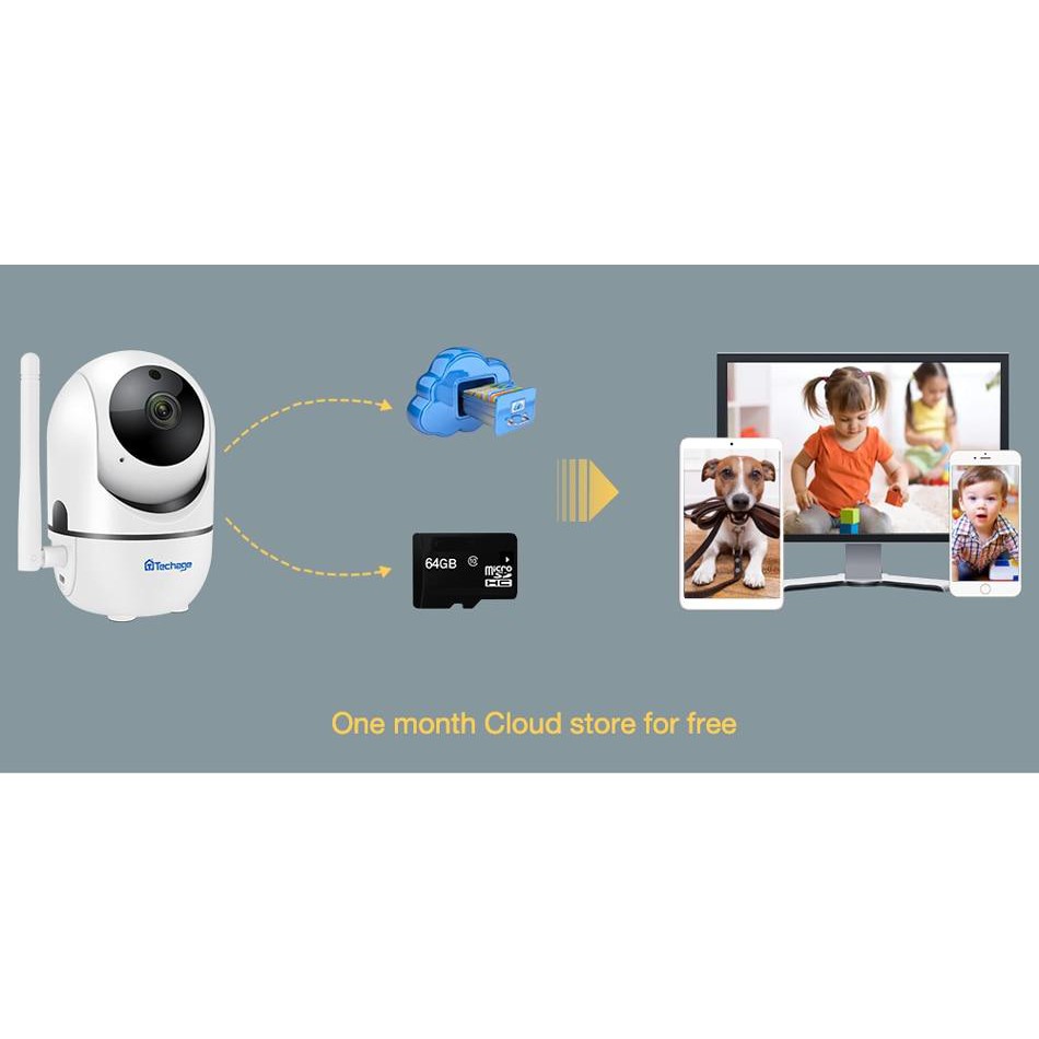 CAMERA KẾT NỐI WIFI IP CÓ CHỨC CHỐNG TRỘM + Tặng thẻ 32Gb - HanruiOffical