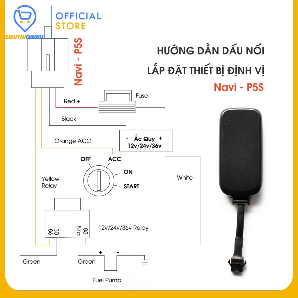 Thiết bị giám sát hành trình xe, chip theo dõi định vị oto, xe máy P5S - sieuthidinhvi.com