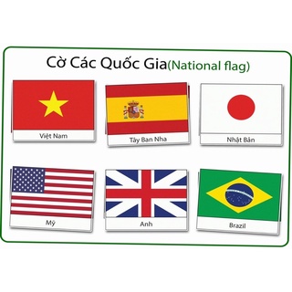 Học liệu 18 chủ đề