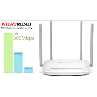 Bộ phát wifi Mercury 325R
