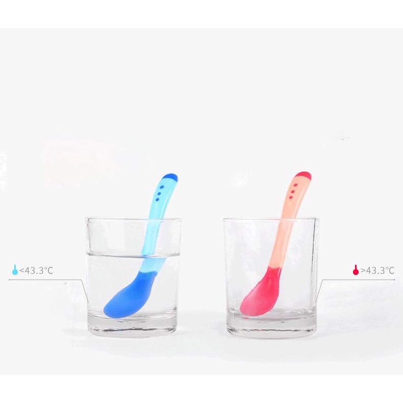 Thìa Báo Nóng Cho Bé Ăn Dặm, Shop Bố Sam, Chất Liệu An Toàn Bằng Silicon Cao Cấp