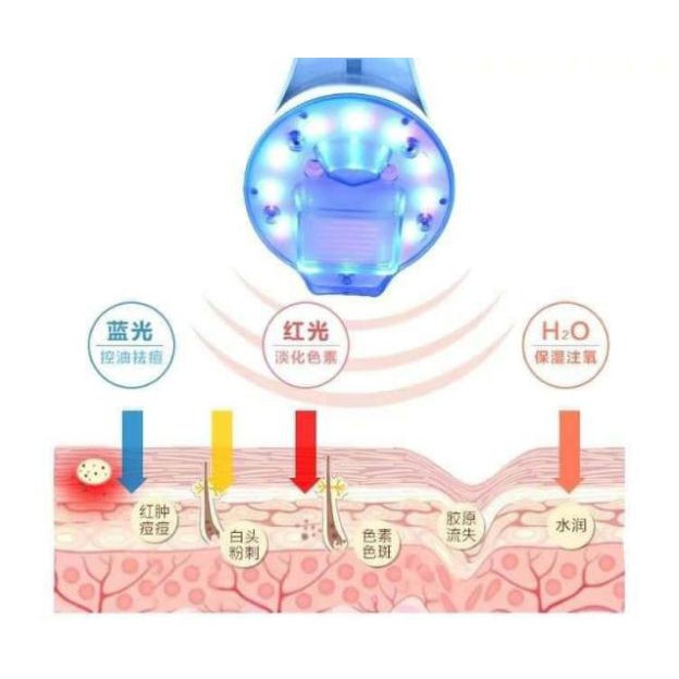 Máy Hydro H2O Hấp Trắng Da, Dưỡng Ẩm, Cung Cấp Oxy Tươi